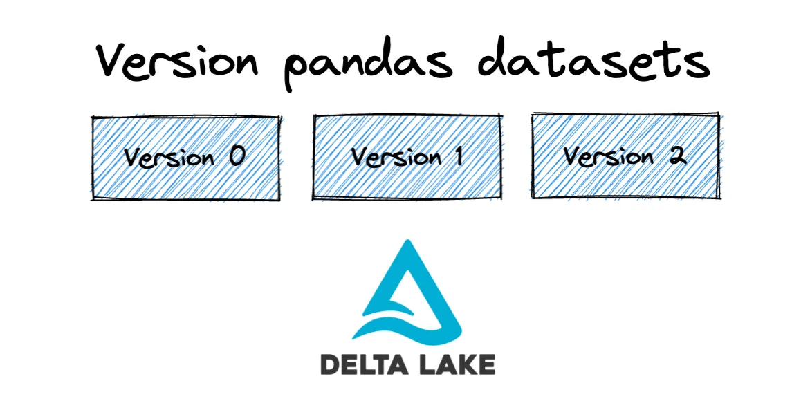 Thumbnail for How to Version Your Data with pandas and Delta Lake