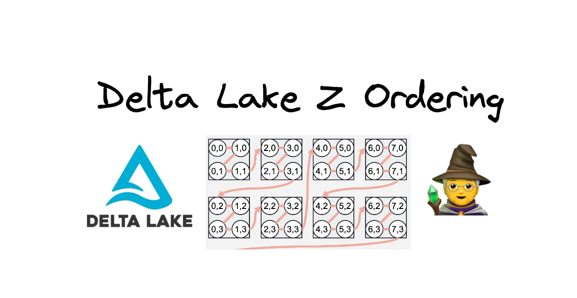 Thumbnail for Delta Lake Z Order